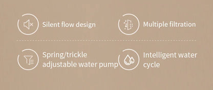 3L Smart Cat Fountain