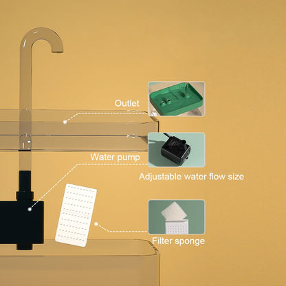 Smart Filter Cat Fountain